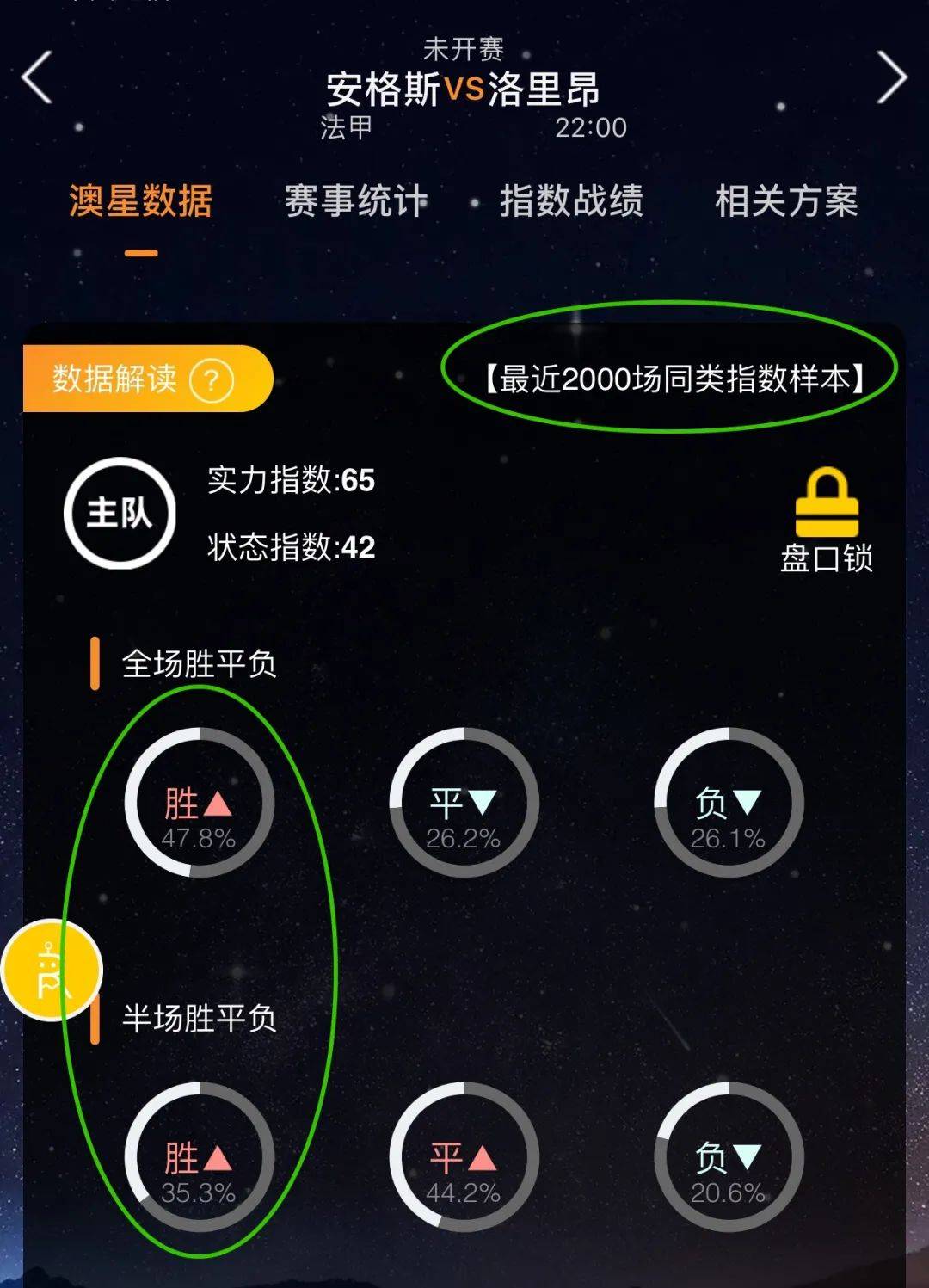 得分点即便