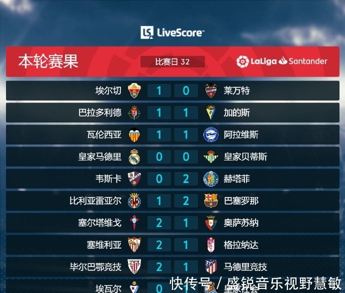 承担巨大压 承担巨大压